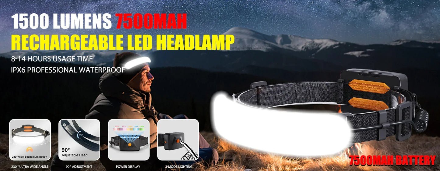 Ultra-Bright USB Rechargeable LED Headlamp – Motion Sensor