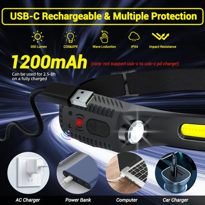 Ultra-Bright USB Rechargeable LED Headlamp – Motion Sensor