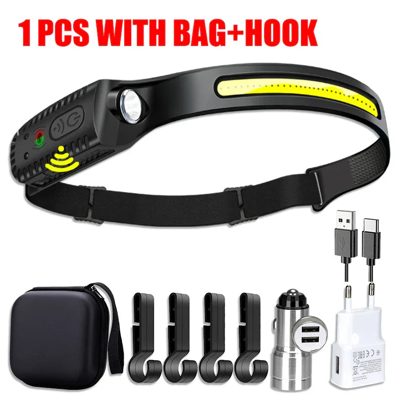 Ultra-Bright USB Rechargeable LED Headlamp – Motion Sensor