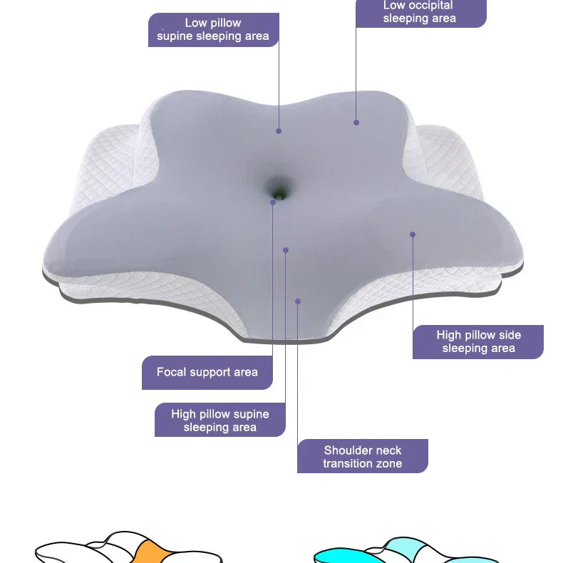 Orthopedic Memory Foam Pillow – Butterfly Shape for Neck Support