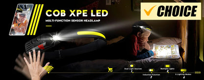 Ultra-Bright USB Rechargeable LED Headlamp – Motion Sensor