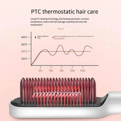 3-in-1 Pro Heated Hot Comb – Quick & Efficient Styling